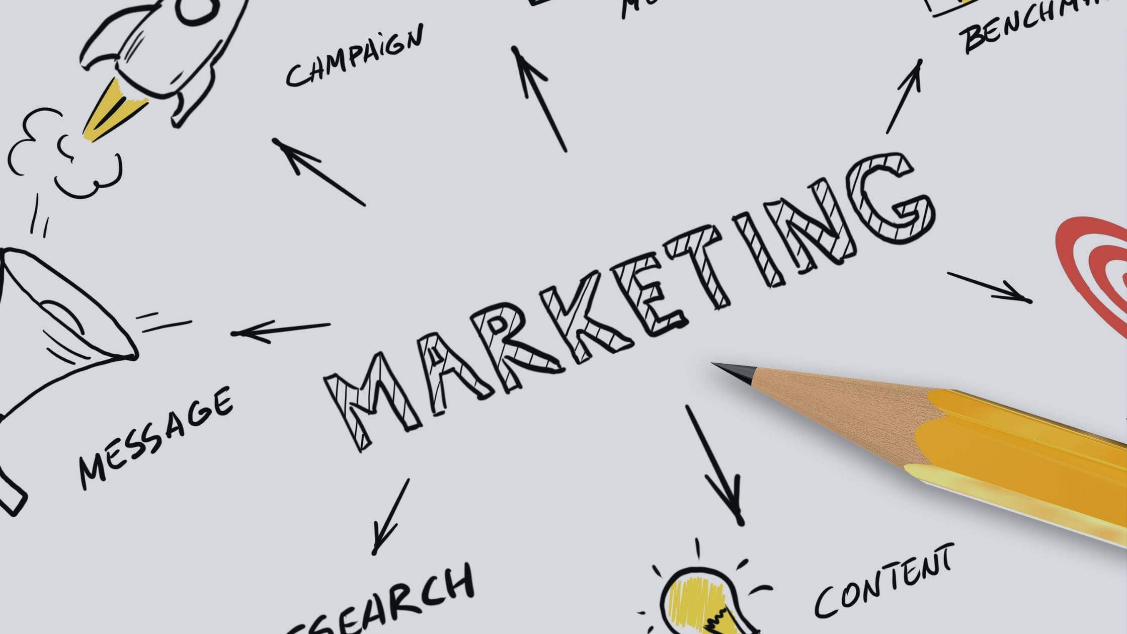 Plan de marketing digital 2026